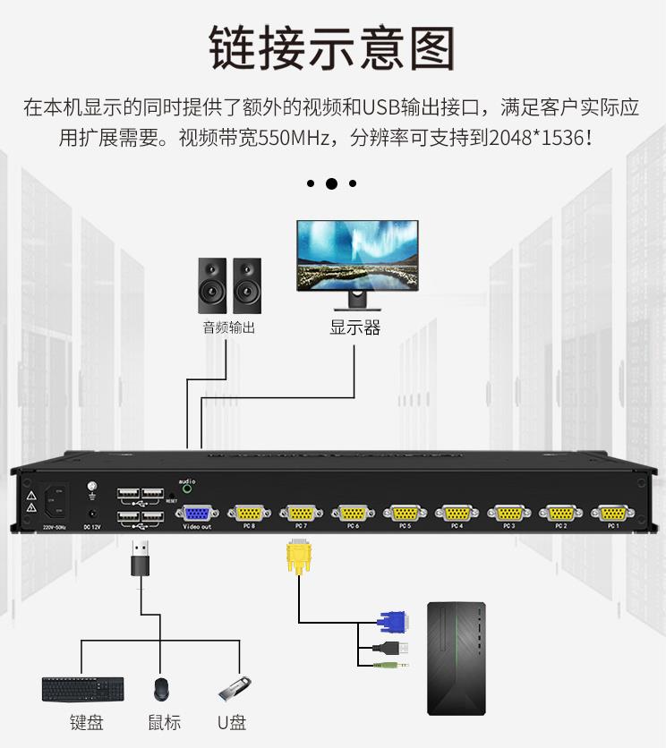 LCD三合一kvm切換器連接使用方法